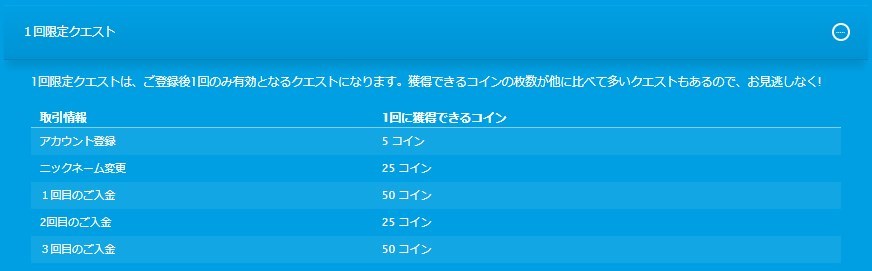 ベラジョンカジノの「ご褒美プログラム」：１回限定クエスト