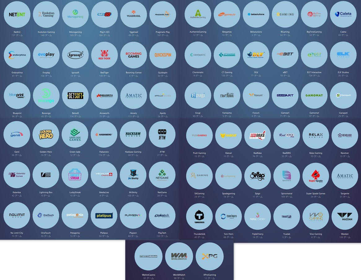 Casinoin（カジノイン）とライセンス契約を結ぶゲームプロバイダー