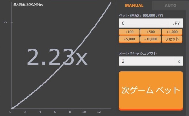 キャッシュアウトボタンをクリックして配当を確定！