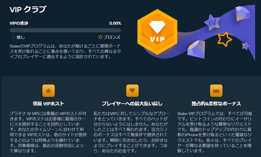 ステークカジノのVIPクラブを解説｜６つの特典がお得すぎる！