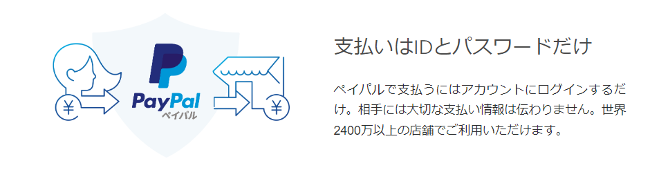 PayPalの安全性